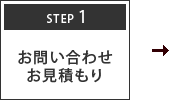 STEP1　お問い合わせお見積もり