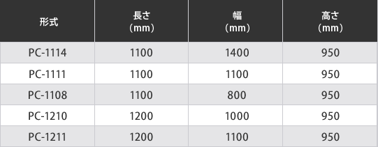 商品スペック/価格表